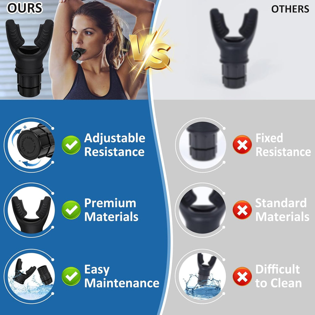 Breathing Trainer with Adjustable Resistance | Portable Respiratory Trainer with High-Grade Silicone | Compact Lung Exercise Device | Easy to Clean (Black)
